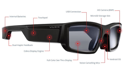 VUZIX Blade 1.5